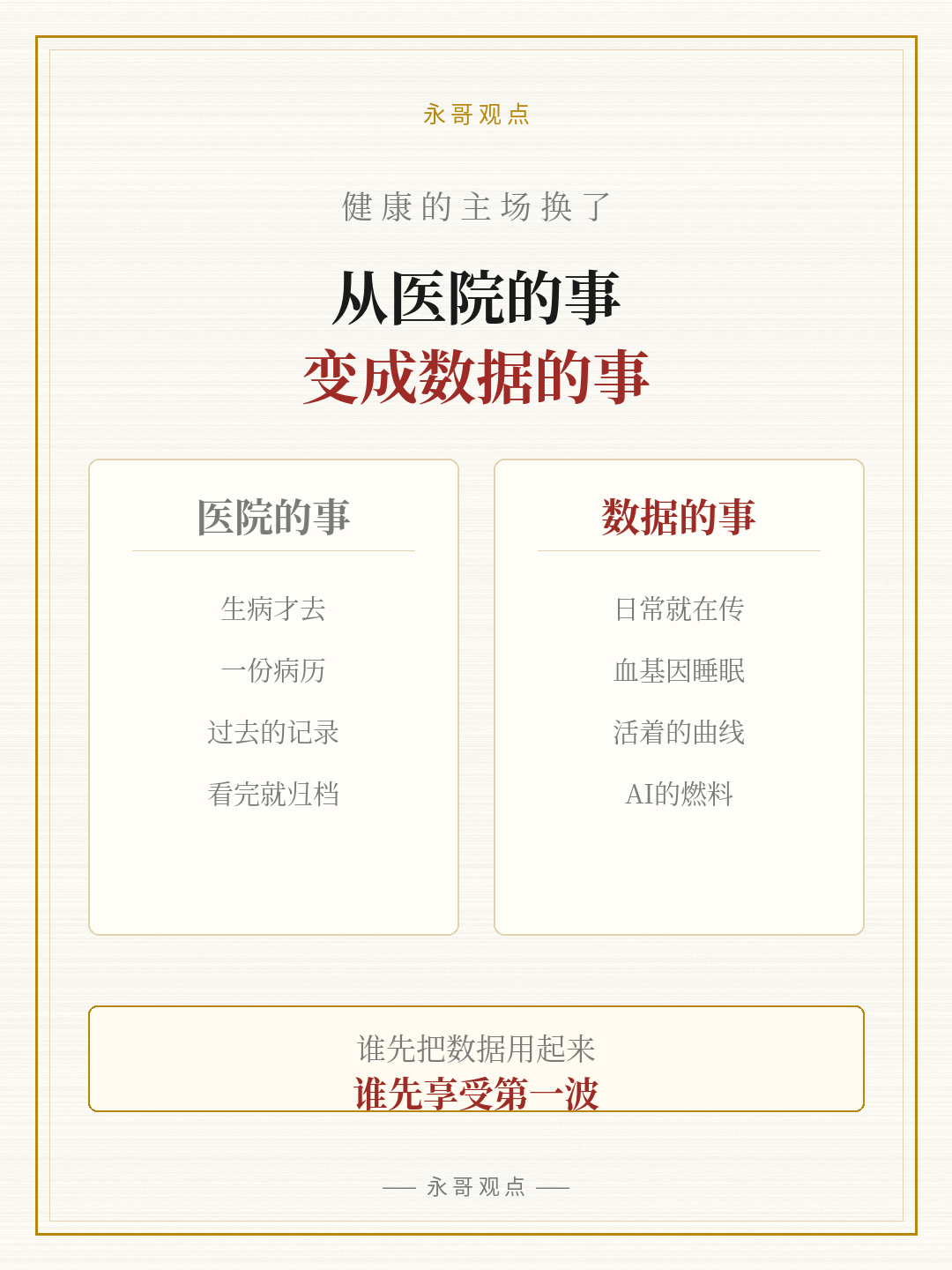 健康从医院的事变成数据的事